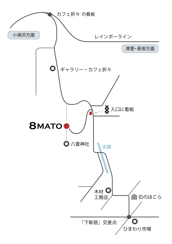 8MATOへの地図